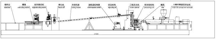 PVC自由發(fā)泡板、厚板、裝飾板生產(chǎn)線